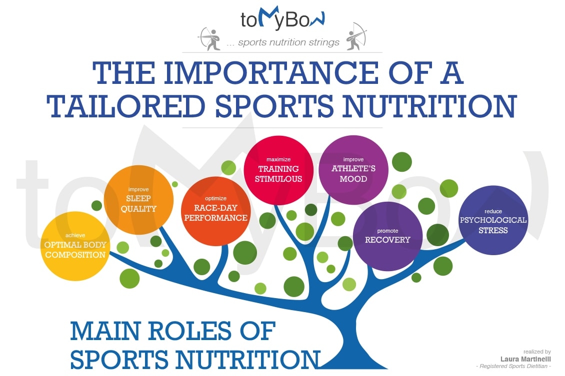 .ලංකා JapaneseClass.jp