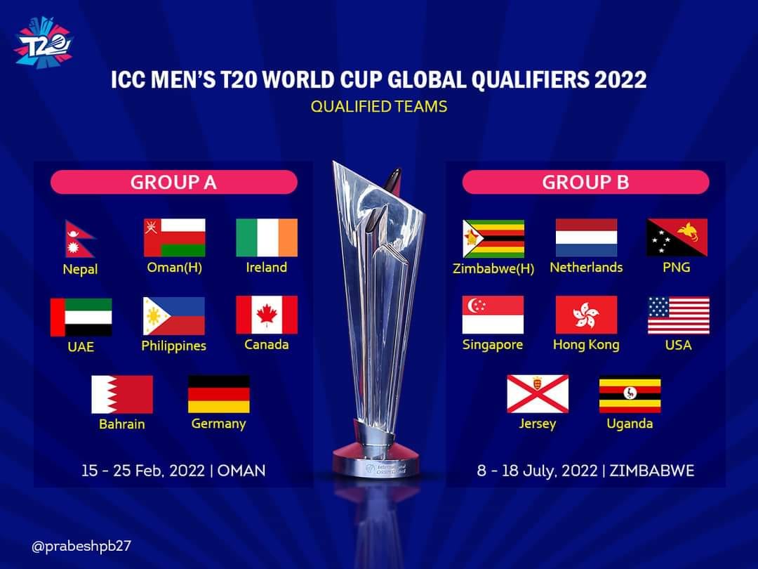 Captains share their thoughts ahead of the ICC Men’s T20 World Cup